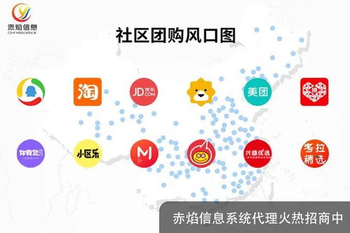 廣告營(yíng)銷(xiāo)服務(wù)企業(yè),如何布局產(chǎn)業(yè)互聯(lián)網(wǎng)業(yè)務(wù)